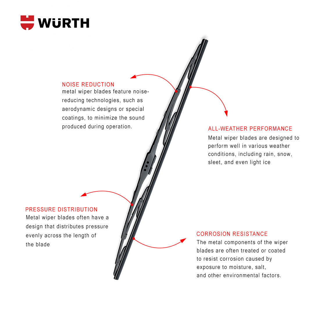 Wurth Metal Wiper Blades for Kia Seltos – 24” Driver + 18” Passenger (Set of 2) | All-Weather Premium Quality
