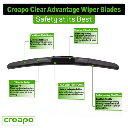 Mahindra KUV100 Hybrid Wiper Blades – 20” Driver & 18” Passenger | Set of 2