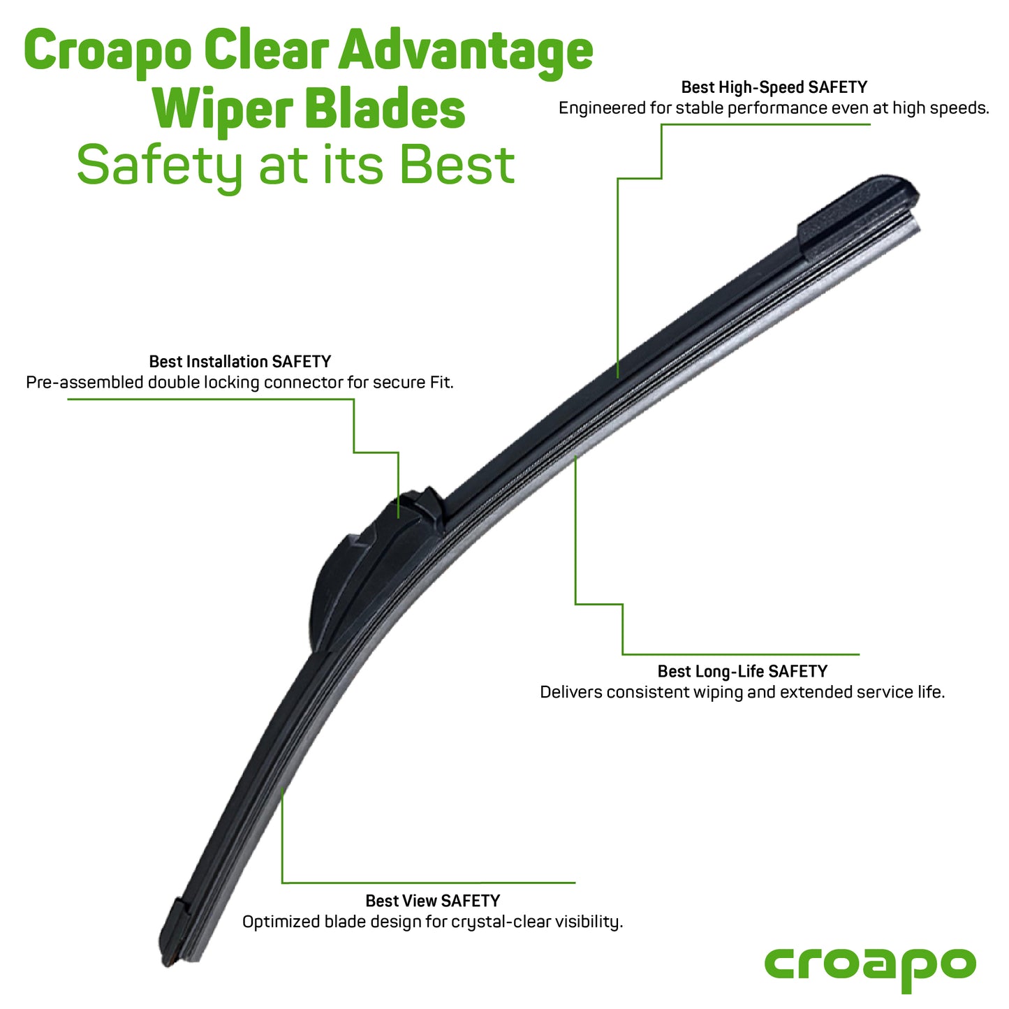 Hyundai i20 Soft Frameless Wiper Blades – 24” Driver & 16” Passenger | Set of 2