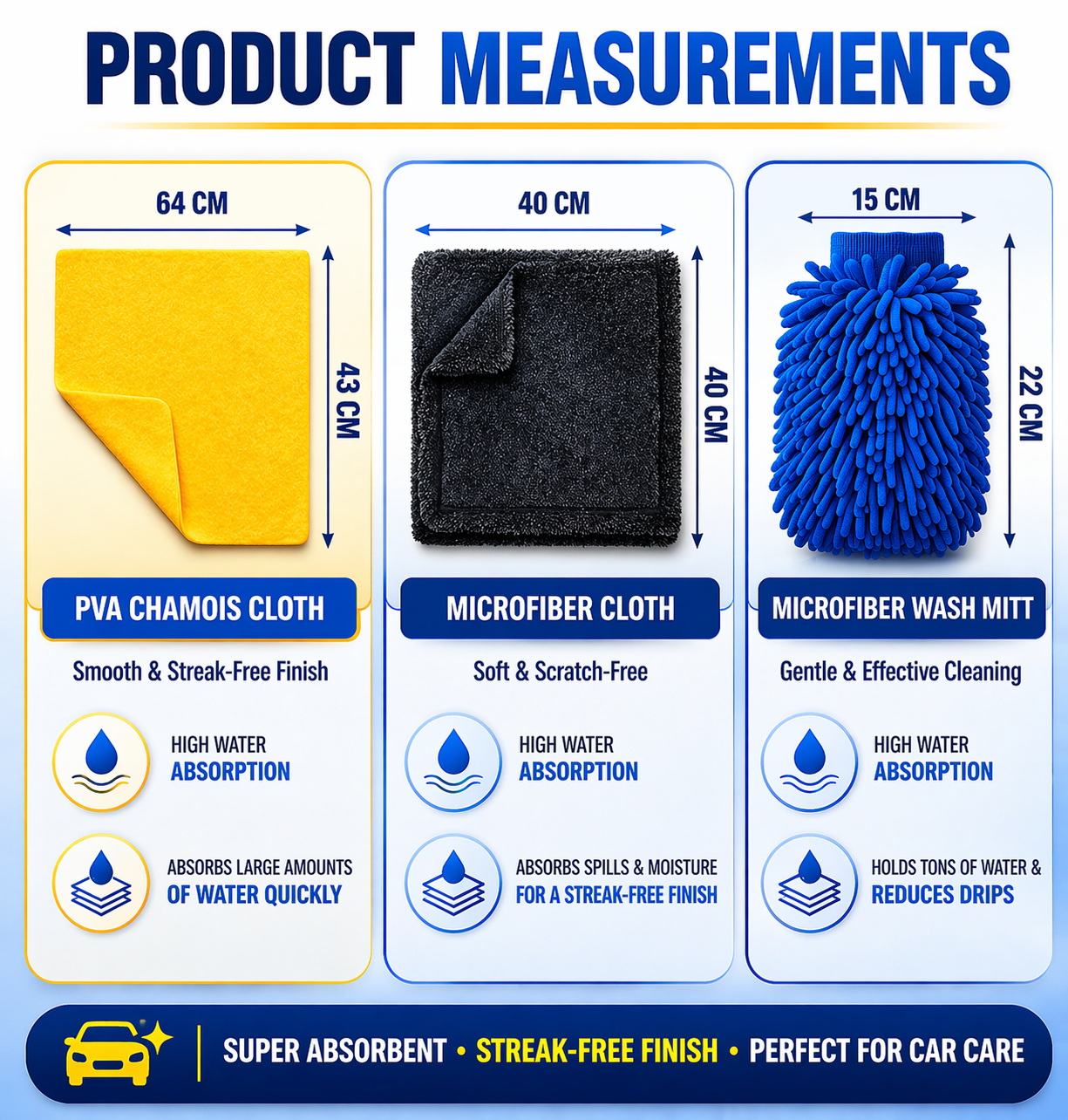 3-in-1 Car Cleaning Combo Kit (1200 GSM Microfiber Cloth + PVA Chamois + Wash Mitt) | Ultra Absorbent, Streak-Free & Scratch-Free | Complete Car Care Kit
