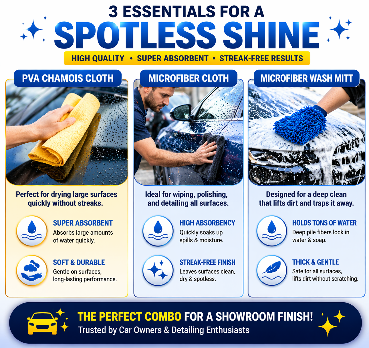 3-in-1 Car Cleaning Combo Kit (1200 GSM Microfiber Cloth + PVA Chamois + Wash Mitt) | Ultra Absorbent, Streak-Free & Scratch-Free | Complete Car Care Kit