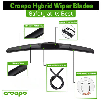 Mahindra KUV100 Hybrid Wiper Blades – 20” Driver & 18” Passenger | Set of 2