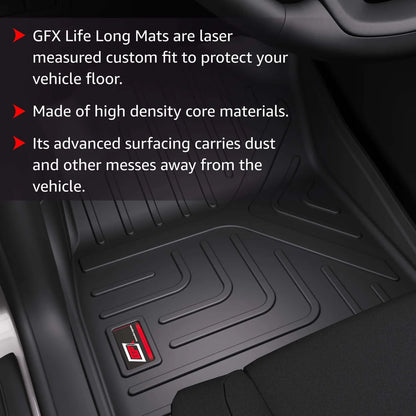 GFX Life Long Car Floor Mats for Thar Roxx – Automatic (2024 Onwards)