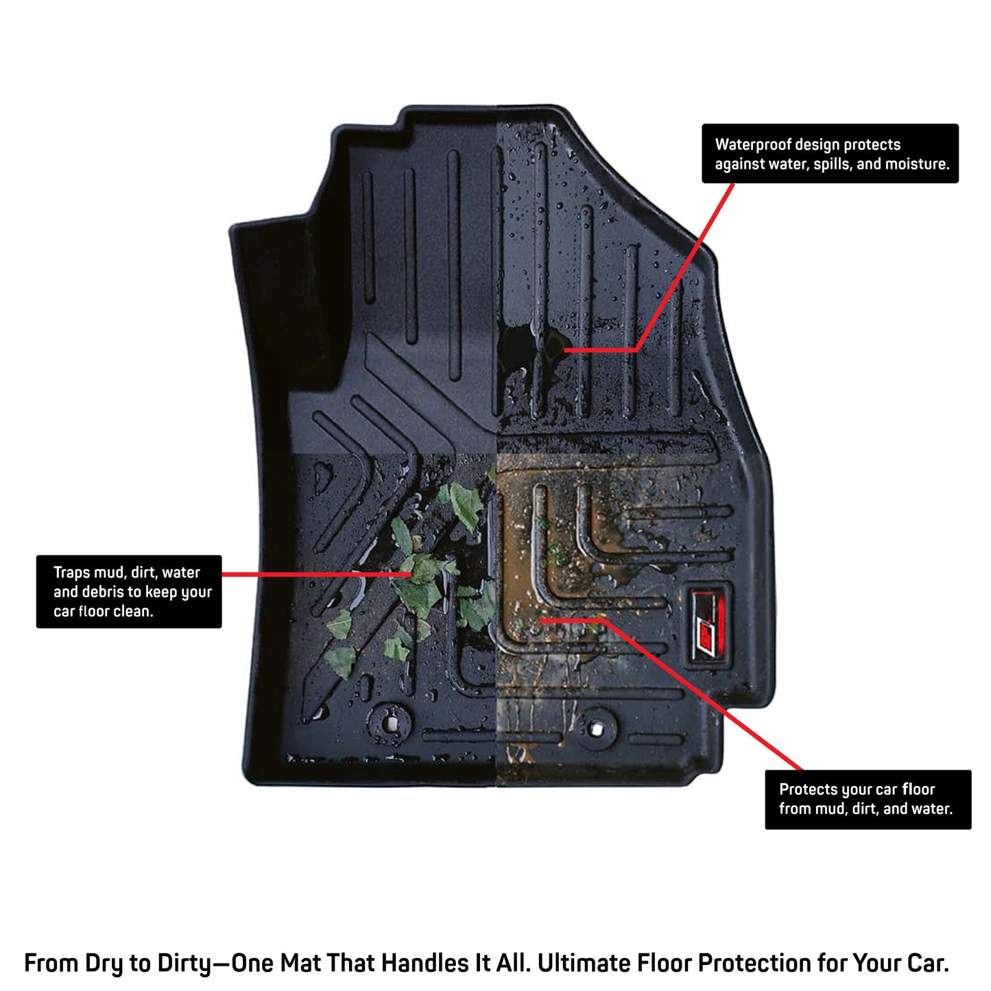 GFX Life Long Car Floor Mats for Thar Roxx – Automatic (2024 Onwards)
